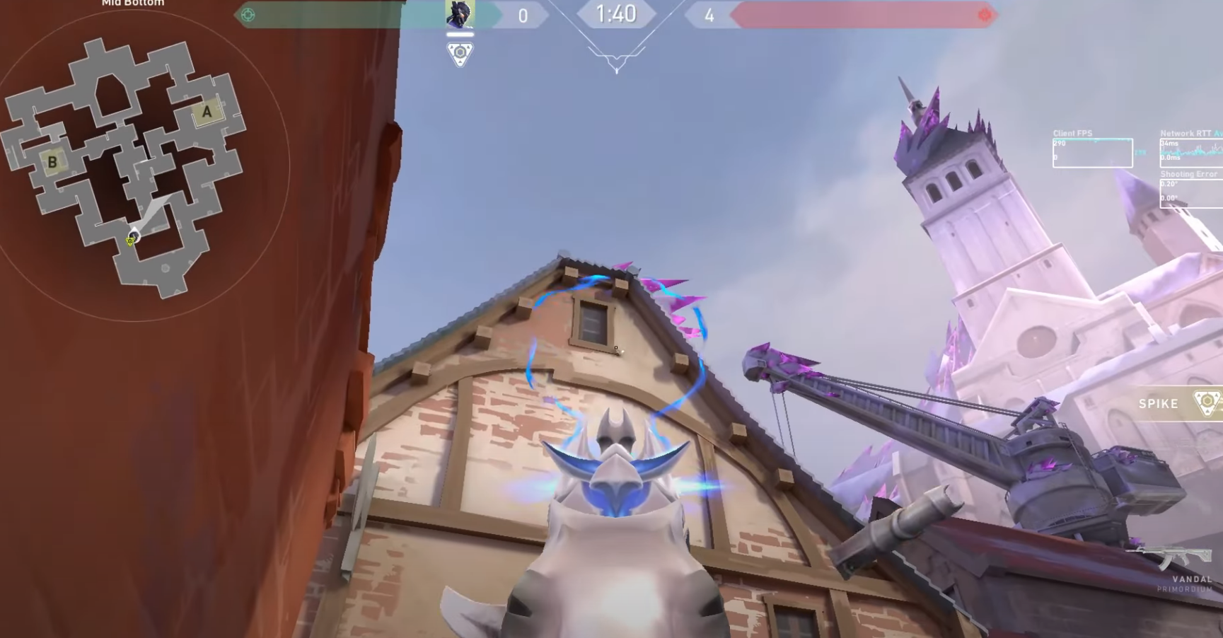 Aim here